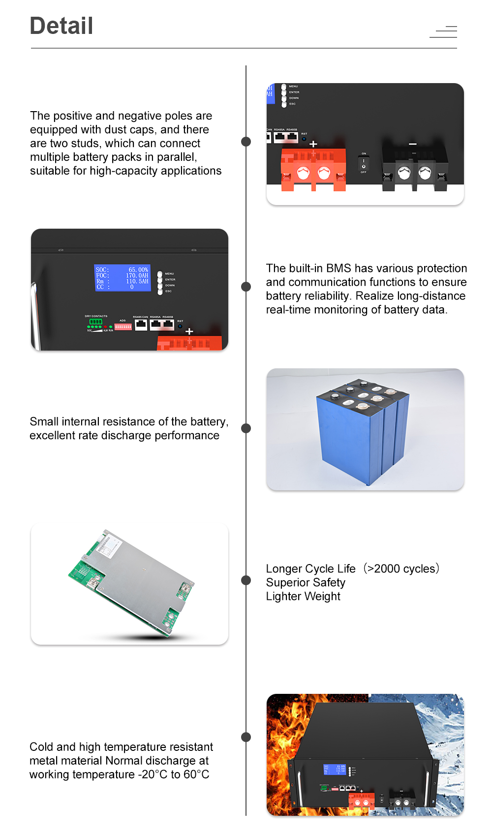 YABO 48V 170Ah LiFePO4 High-Density Rack Mount Battery