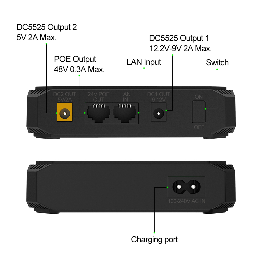 POE4103 10.8V 2600mAh Lithium Ion Battery Pack with 48V POE and DC Output
