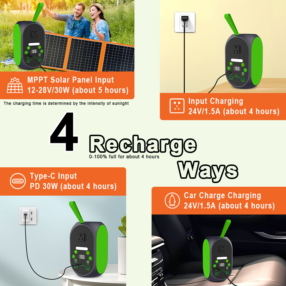 YABO Fast Charger Rechargeable DC Charging Supply Power Station 110V 220V Portable Power Bank 100W 120W