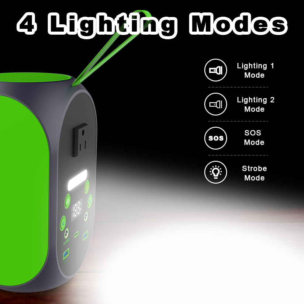 YABO Fast Charger Rechargeable DC Charging Supply Power Station 110V 220V Portable Power Bank 100W 120W