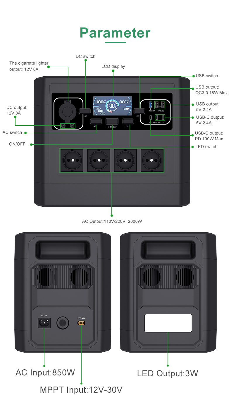 YABO SG2000 Home Backup Power Camping 2000W Portable Power Station 2016Wh Power Bank For Camping