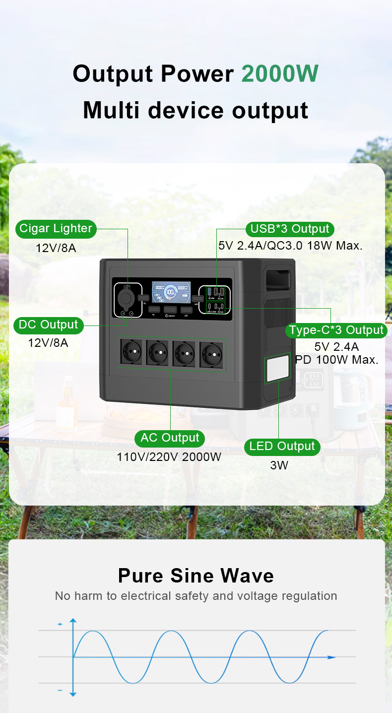 YABO SG2000 Home Backup Power Camping 2000W Portable Power Station 2016Wh Power Bank For Camping