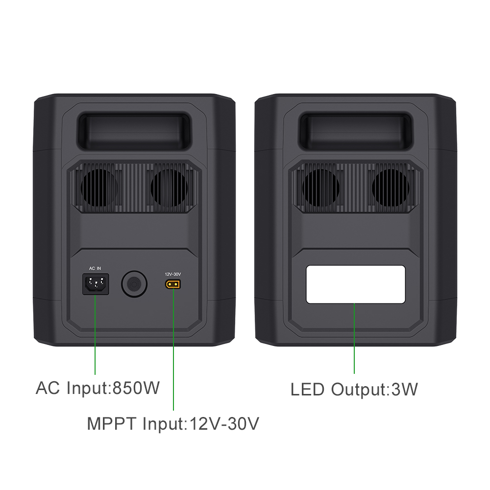 YABO SG2000 High Capacity 2000W Lithium Ion Rechargeable Power Station for Home and Worksite