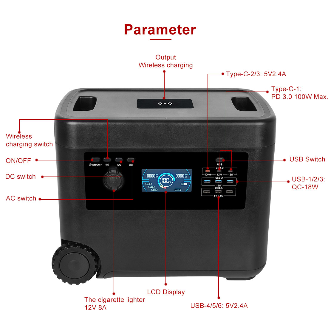 YABO SG2500 Ultra Capacity Lithium Battery 2500W Portable Power Station for Backup Power Supply