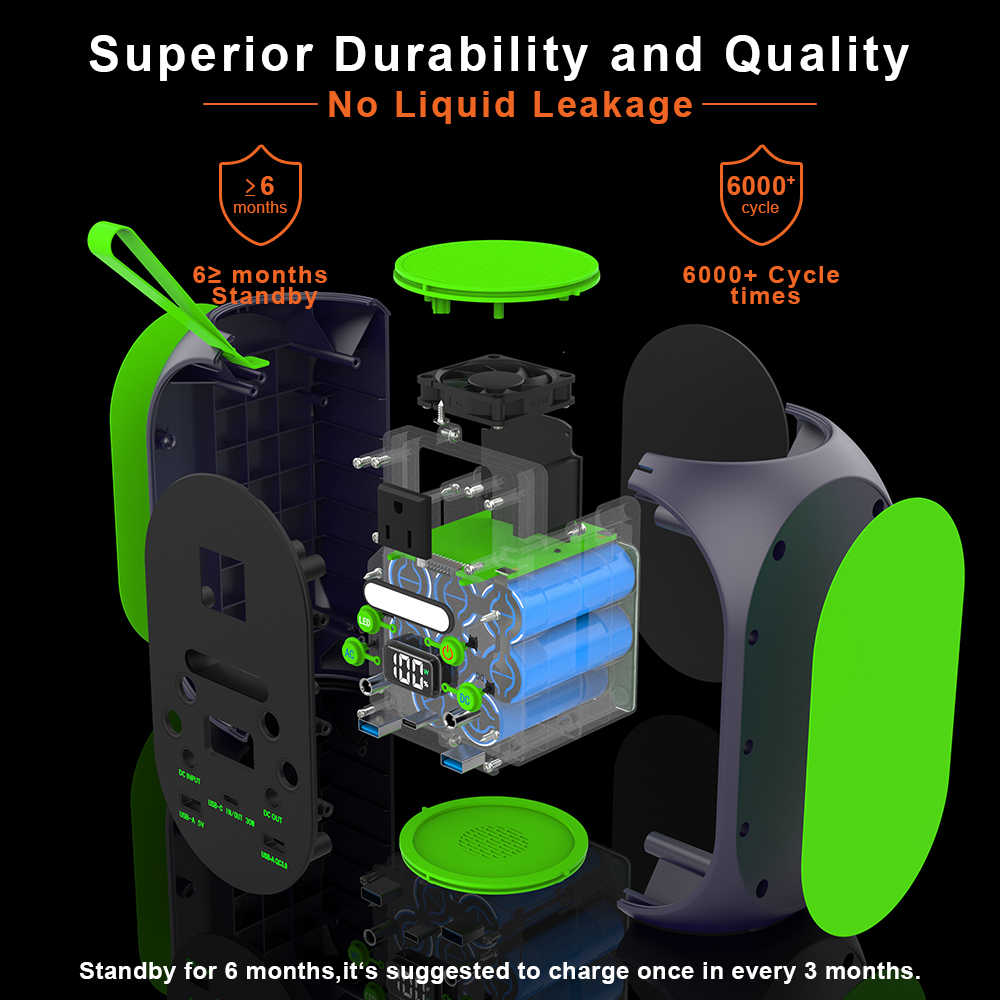 YABO Fast Charger Rechargeable DC Charging Supply Power Station 110V 220V Portable Power Bank 100W 120W