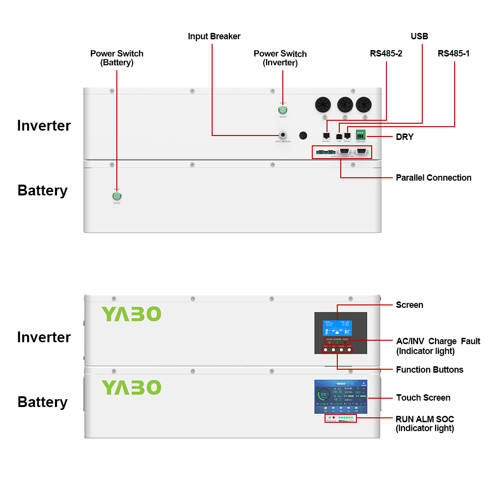 YABO 48V 100Ah Stackable LiFePO4 Battery for Energy Independence