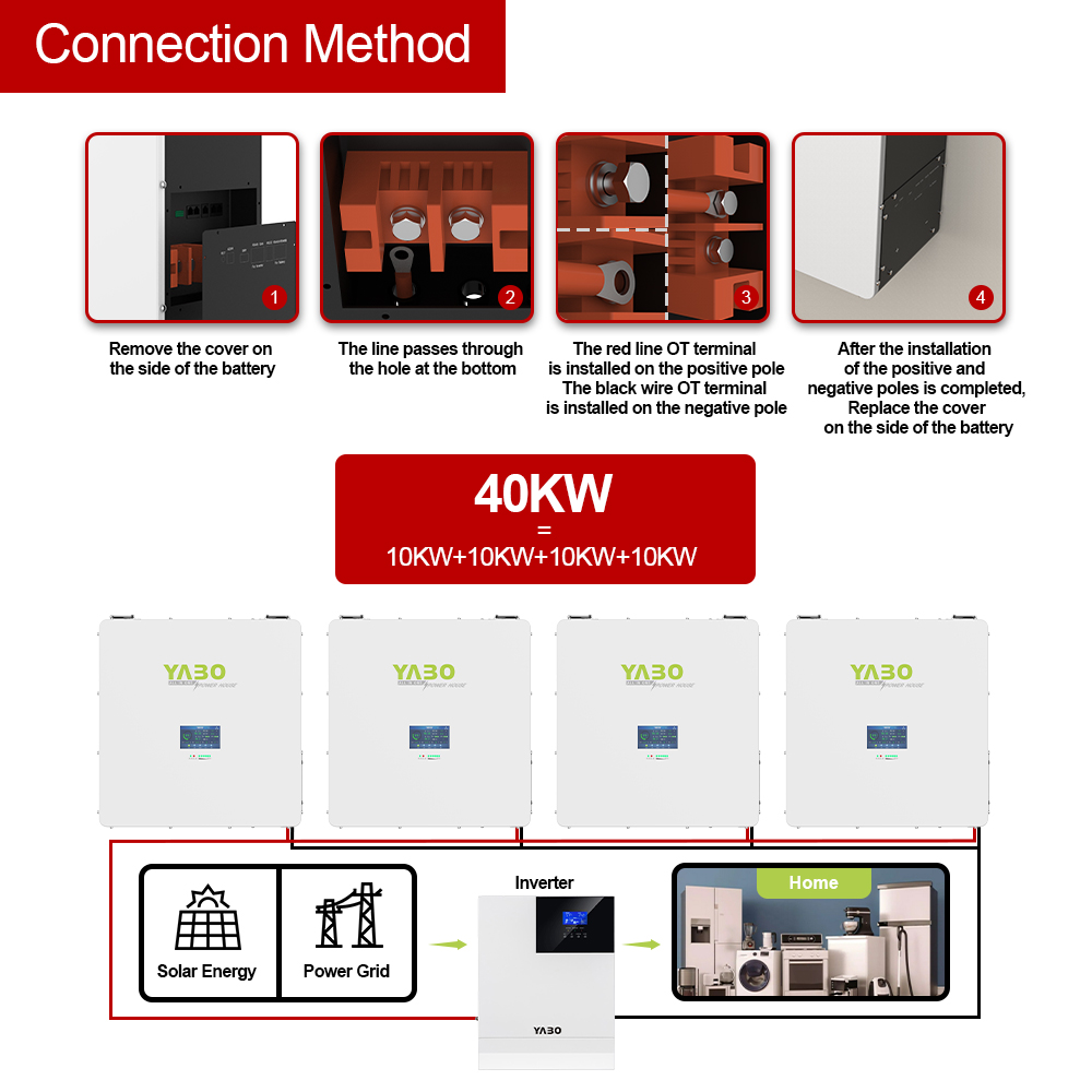 YABO Wall-mounted 48V 200Ah LiFePO4 Battery for Energy Independence