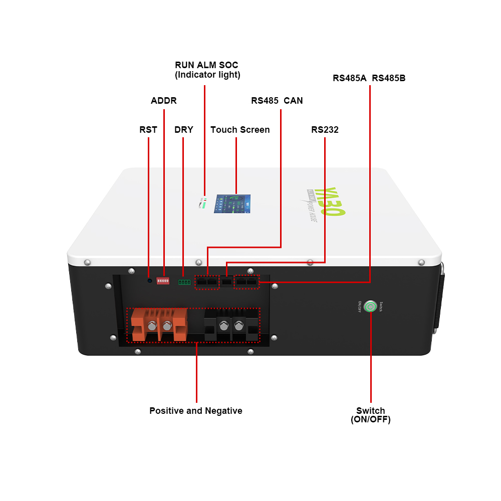 YABO 48V 100Ah LiFePO4 Battery for Home Solar with Wall-mount and Smart Integration