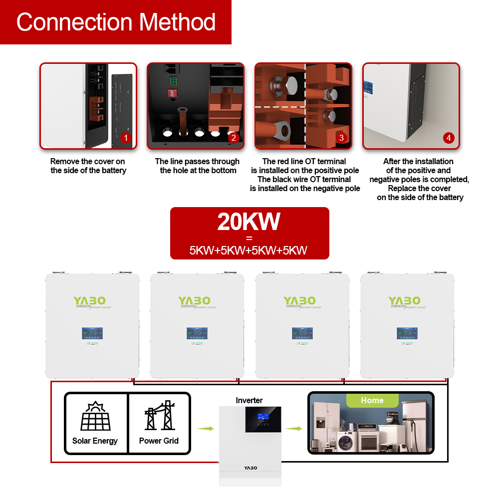 YABO 48V 100Ah LiFePO4 Battery for Home Solar with Wall-mount and Smart Integration