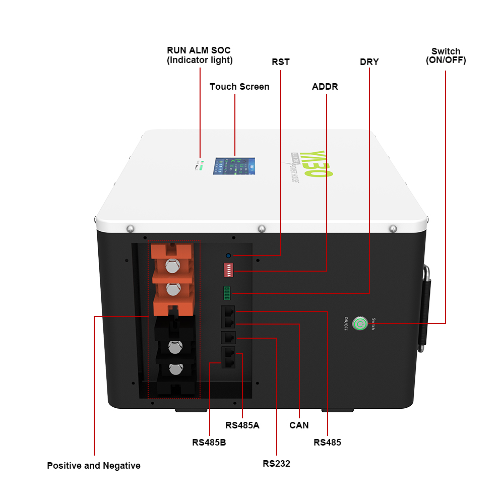 YABO 48V 150Ah LiFePO4 Solar Battery Wall-mount with Peak Power Output