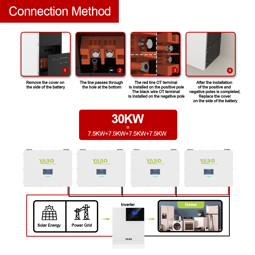 YABO 48V 150Ah LiFePO4 Solar Battery Wall-mount with Peak Power Output