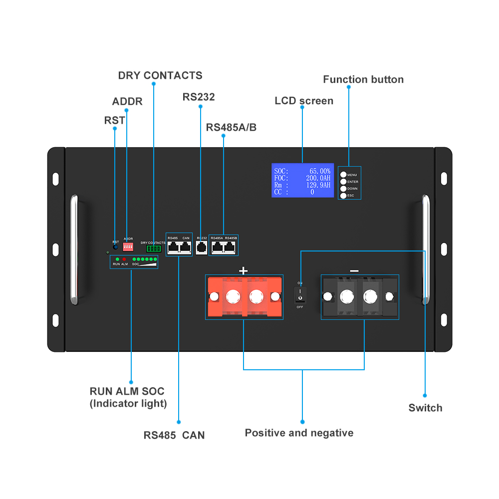 YABO 48V 200Ah LiFePO4 Lithium Storage Rackmount Solution