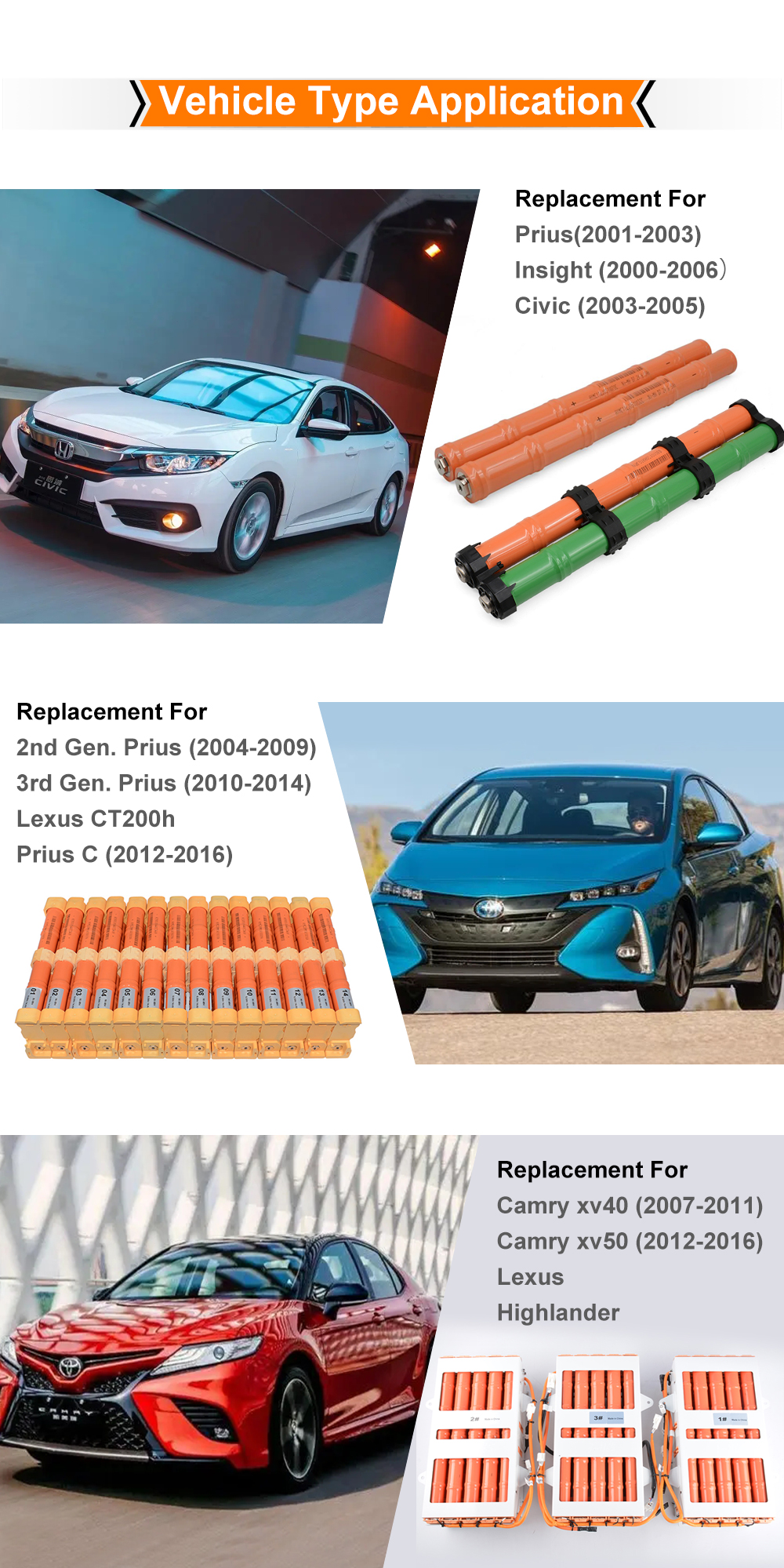 19.2V 6.5Ah Ni-MH Hybrid Battery Packs Module Replacement for Lexus RX400h RX450h