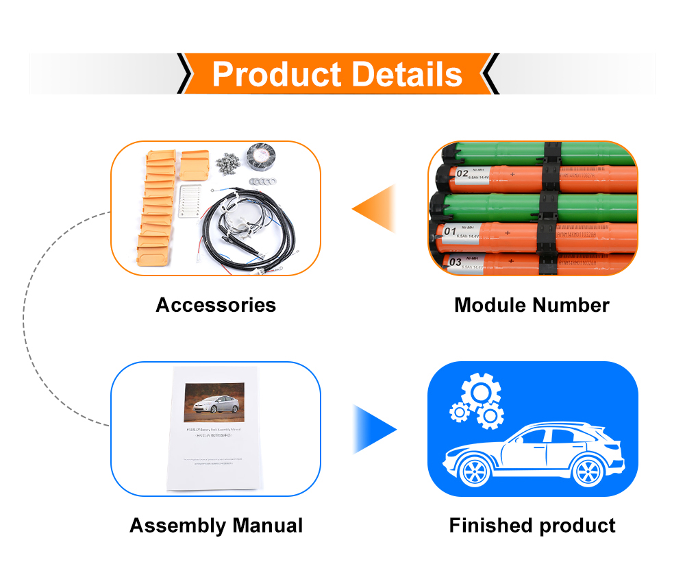 19.2V 6.5Ah Ni-MH Hybrid Battery Packs Module Replacement for Lexus RX400h RX450h