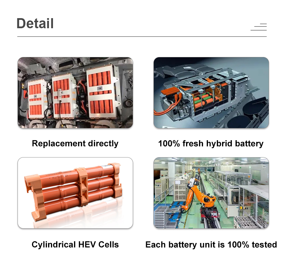19.2V 6.5Ah Ni-MH Hybrid Battery Packs Module Replacement for Lexus RX400h RX450h