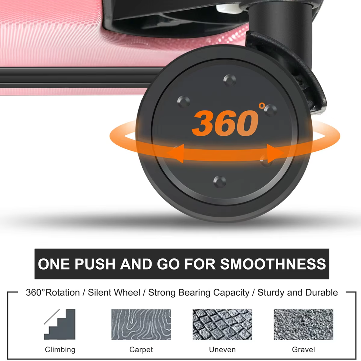 2PCS Suitcase & Cosmetic Bag Set – Durable ABS+PC Lightweight Travel Luggage