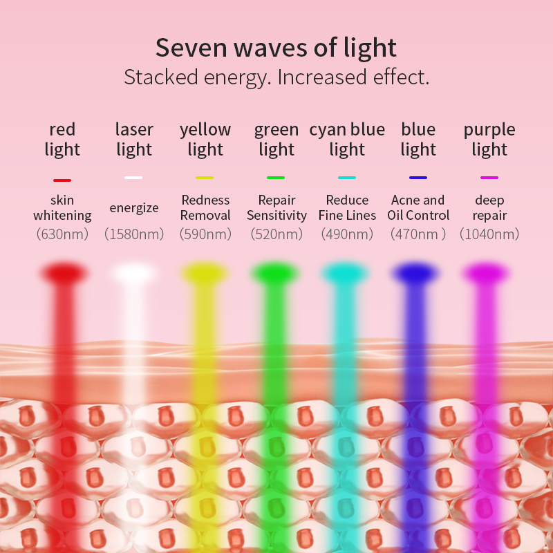 Beauty Instrument Face Facial Mask Instrument Seven Color Light Photon Rejuvenation Beauty Instrument
