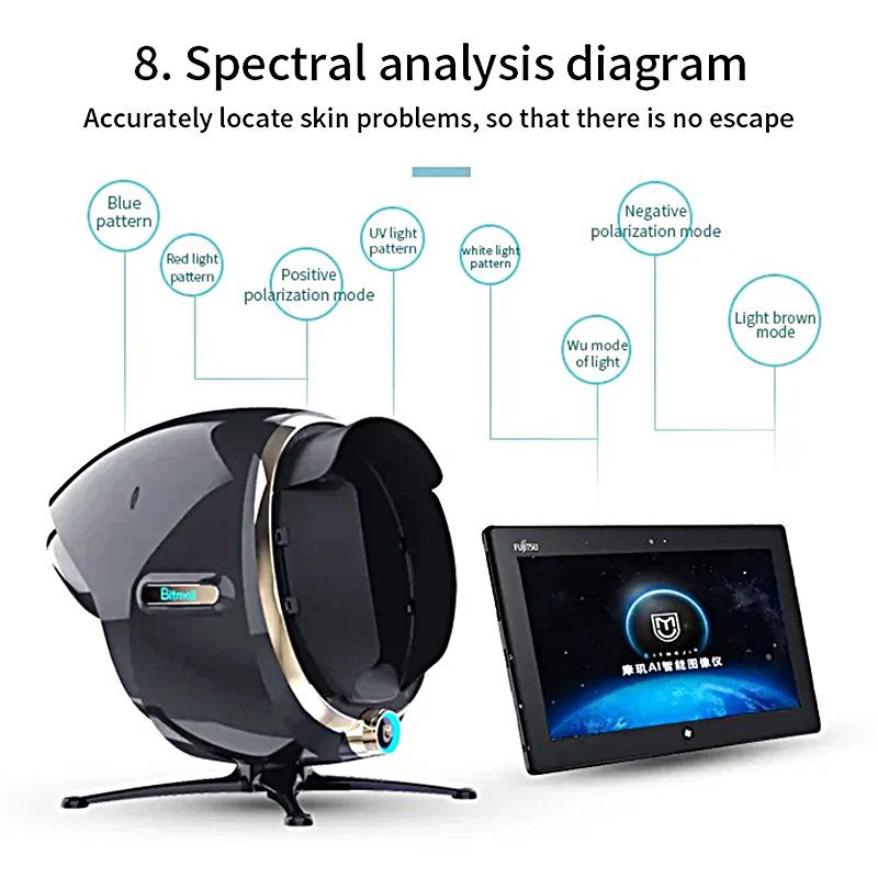 Face Analysis System Moji AI Magic Mirror Bitmoji Skin Tester Analyzer Scanner 3D Facial Wood Lamp Visia Skin Analysis Machine