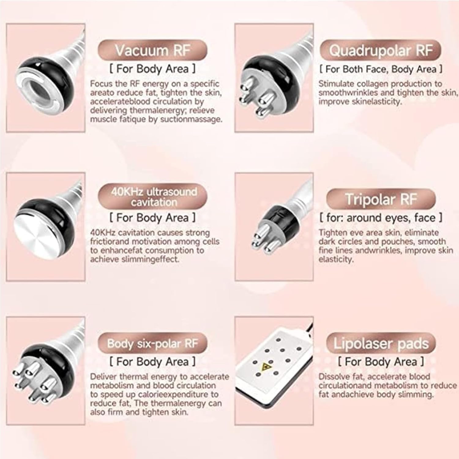 5D Sculpting Machine (S-Shape) | Fat Reduction, Body Contouring, Skin Tightening