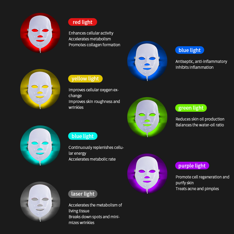 Led Light Therapy Facial Mask Black Led Red Light Therapy 7 Colors Silicon Red Light Therapy Face Mask