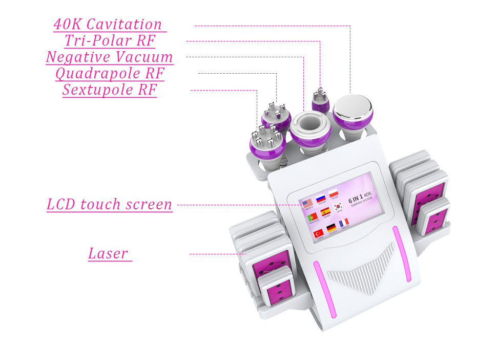 6-in-1 Multifunctional Beauty Machine: Combines face and full-body treatments in one device, suitable for home and salon use