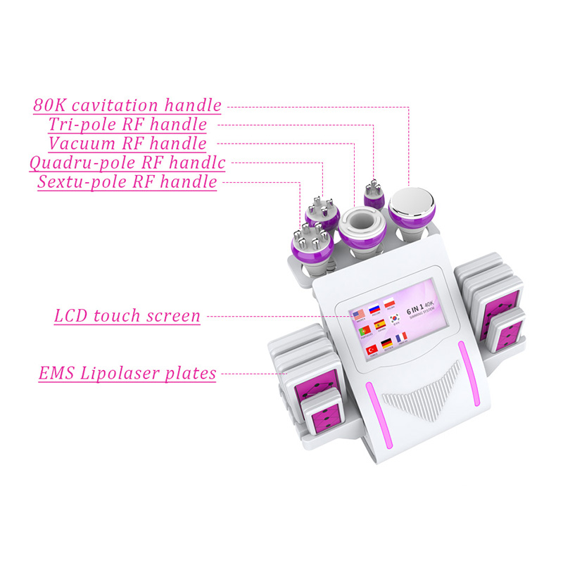 6-in-1 Cavitation Machine II | Fat Reduction, Body Contouring, Skin Tightening