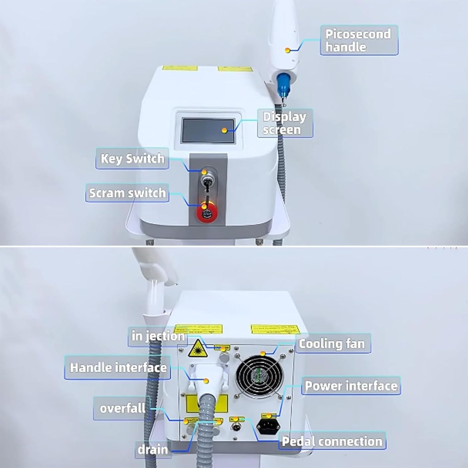 Laser Tattoo Removal Machine, Laser Remover for Tattoo Removal, Tattooed Skin Spots, Freckles, Laser Removal Device for Beauty Salons, Hospitals