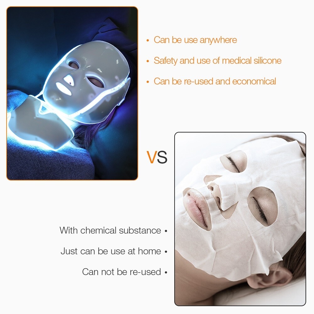 7 Colors LED Light Therapy Face & Neck Mask | Photon Skin Rejuvenation Device for Wrinkles, Acne, and Anti-Aging