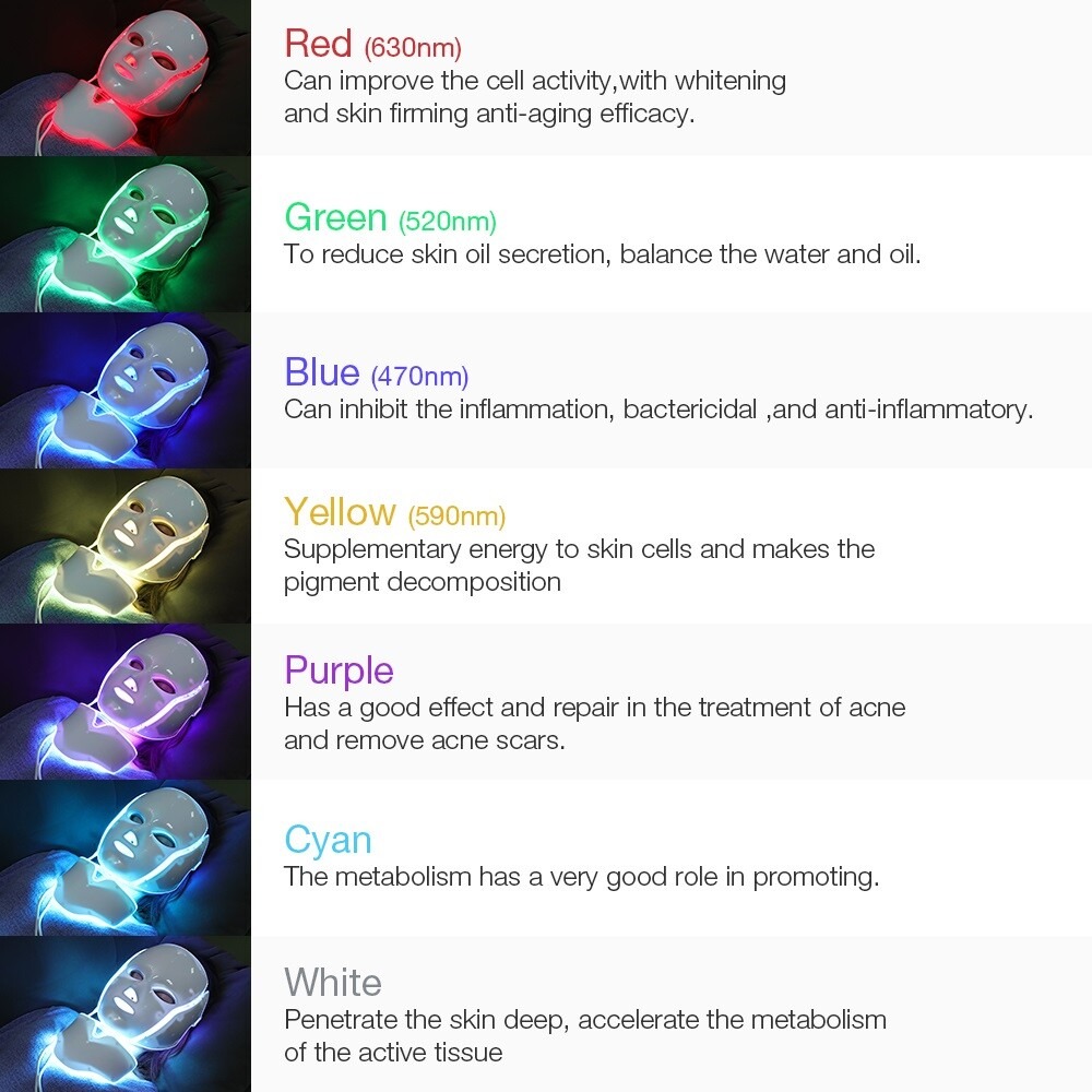 7 Colors LED Light Therapy Face & Neck Mask | Photon Skin Rejuvenation Device for Wrinkles, Acne, and Anti-Aging