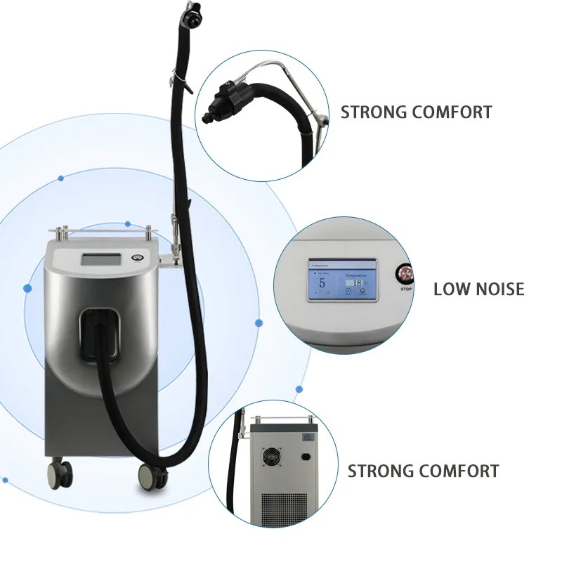Cryo Facial Machine: -30 Degree Air Skin Cooling System for Comfortable Laser Treatments and Skin Rejuvenation