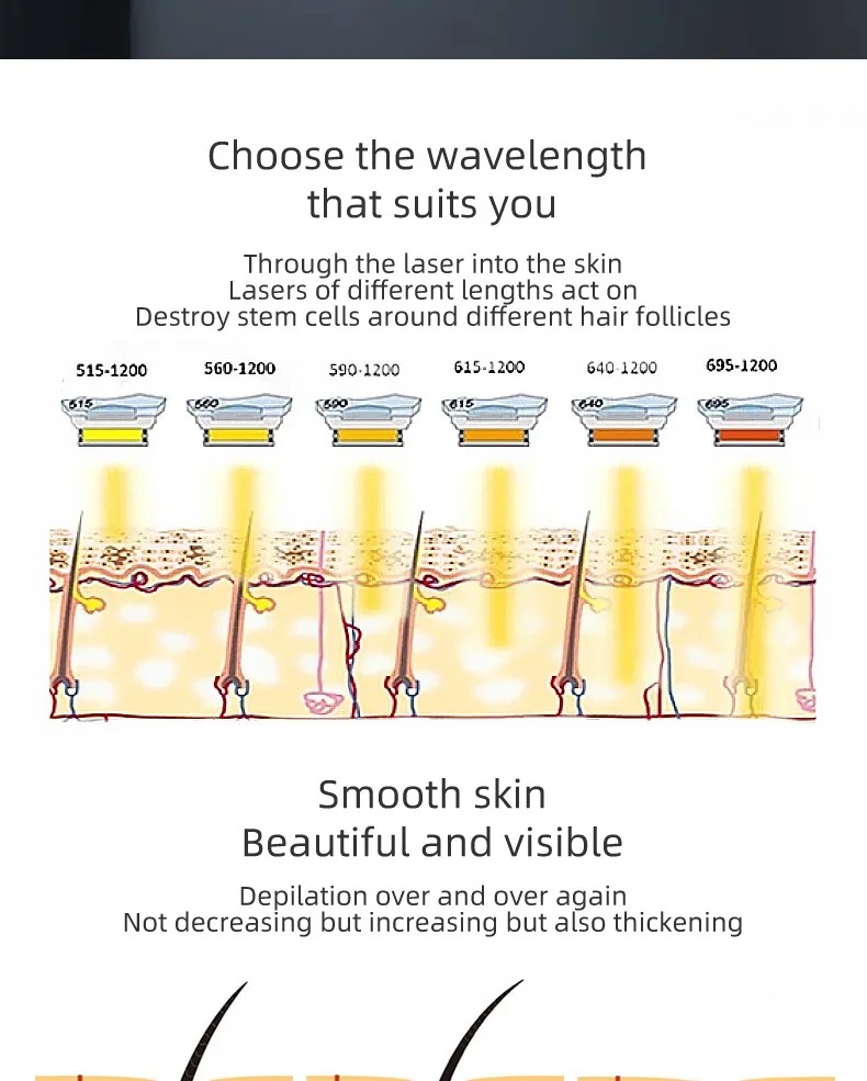 5 million shots Beauty Salon Diode Laser Hair Removal Machine 755 808 1064