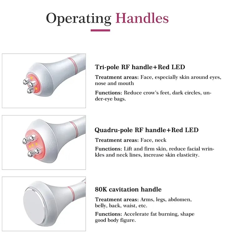 80K RF Cavitation Machine 3in1 Ultrasonic Body Slimming System