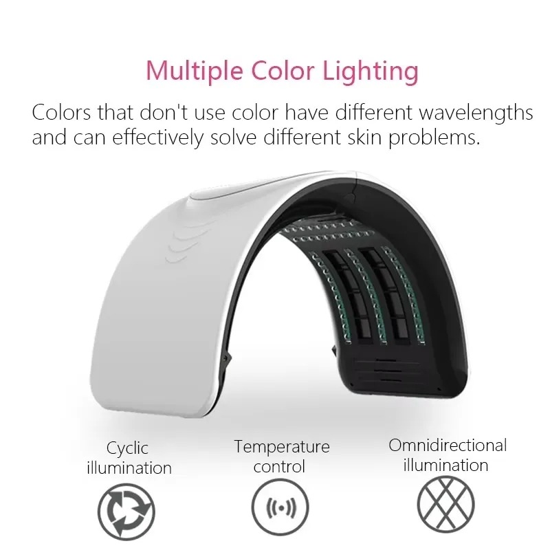 7 Color LED Facial Mask Machine - Photon Therapy for Skin Rejuvenation & Anti-Wrinkle Treatment