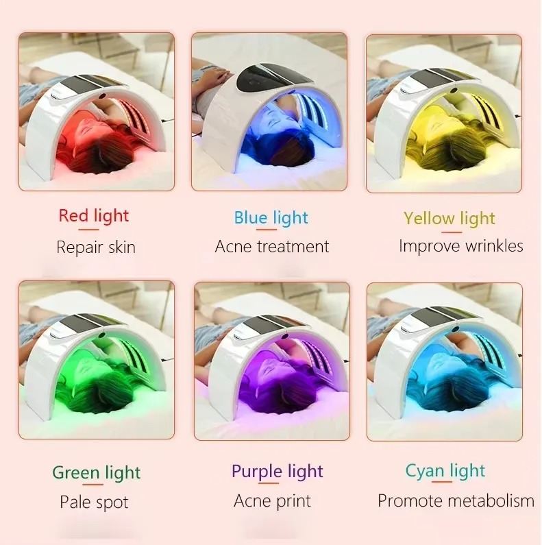 7 Color LED Facial Mask Machine - Photon Therapy for Skin Rejuvenation & Anti-Wrinkle Treatment
