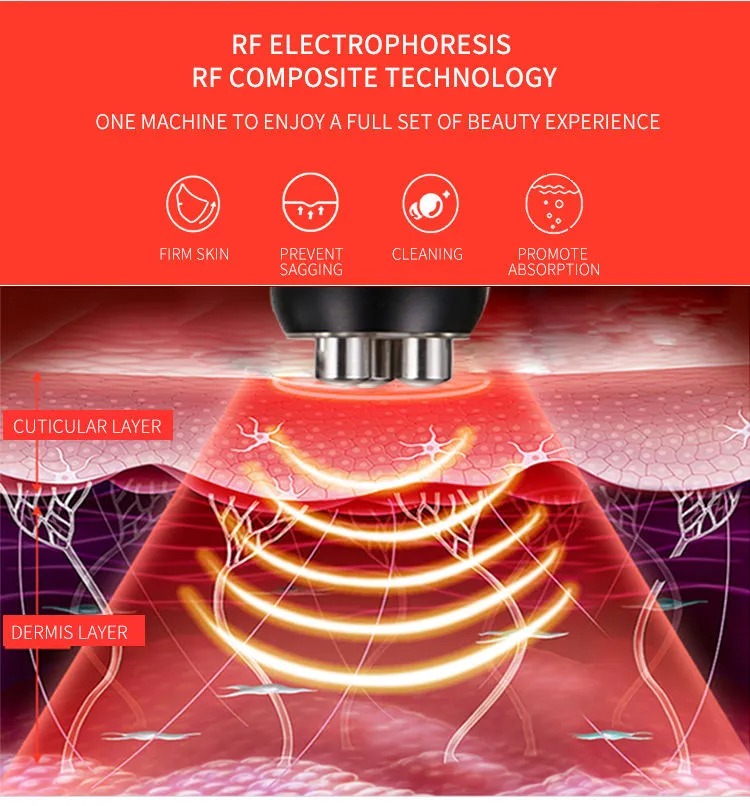 RF+Ultrasound Collagen Anti-aging Beauty Device - Face Lift, Skin Rejuvenation, Deep Cleaning