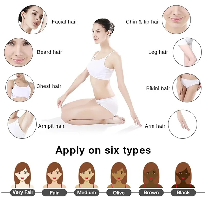 Advanced Laser Hair Removal Machines - Multi-Wavelength 808nm Diode System for Permanent Hair Reduction and Skin Rejuvenation