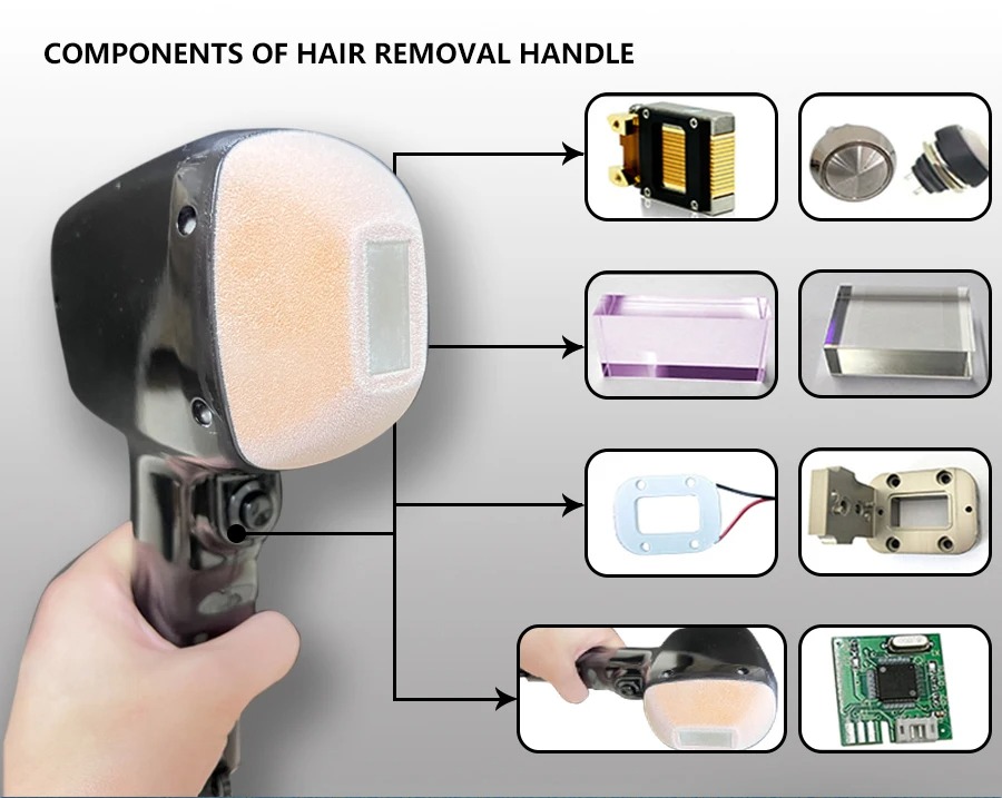 Advanced Hair Removal System: Diode Laser Technology for Effective and Gentle Skin Treatment - 755 808 1064 nm Wavelength Precision