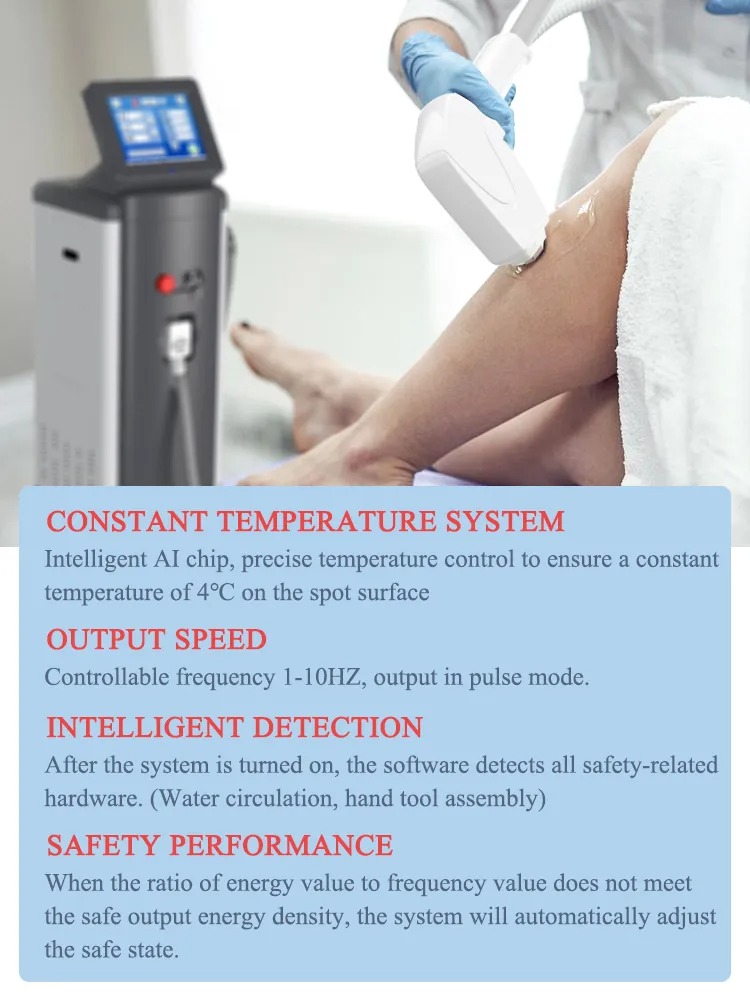2024 IPL E-light Hair Removal Salon Equipment - Permanent Skin Rejuvenation