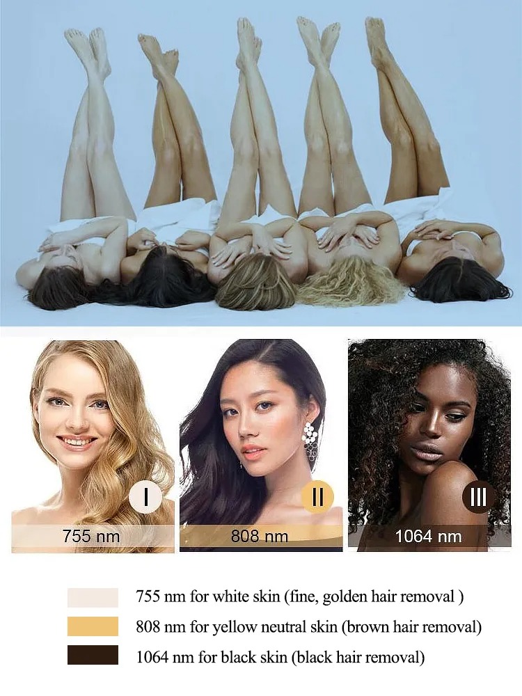 2024 IPL E-light Hair Removal Salon Equipment - Permanent Skin Rejuvenation
