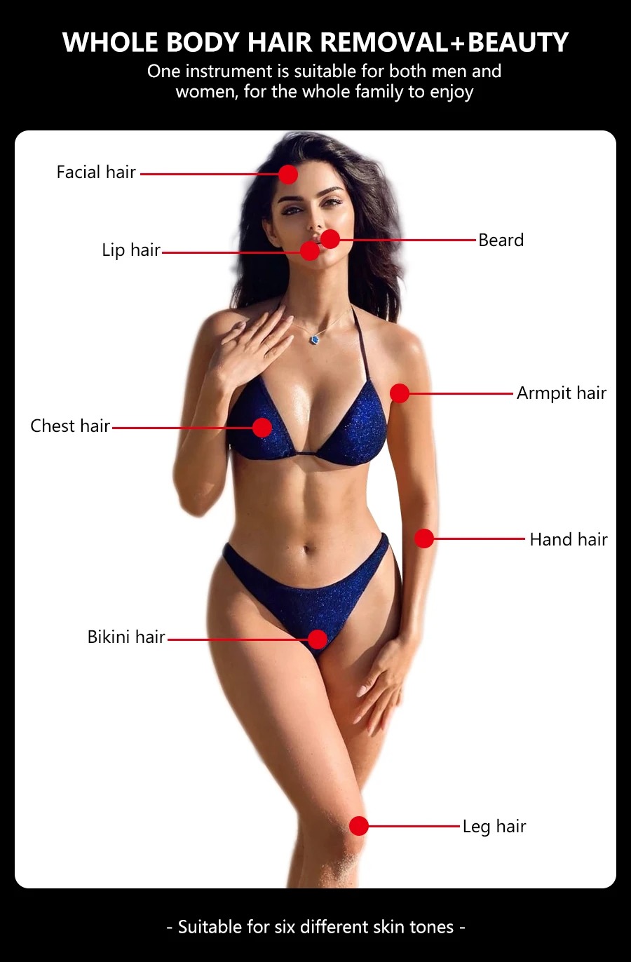Advanced Hair Removal System: Diode Laser Technology for Effective and Gentle Skin Treatment - 755 808 1064 nm Wavelength Precision