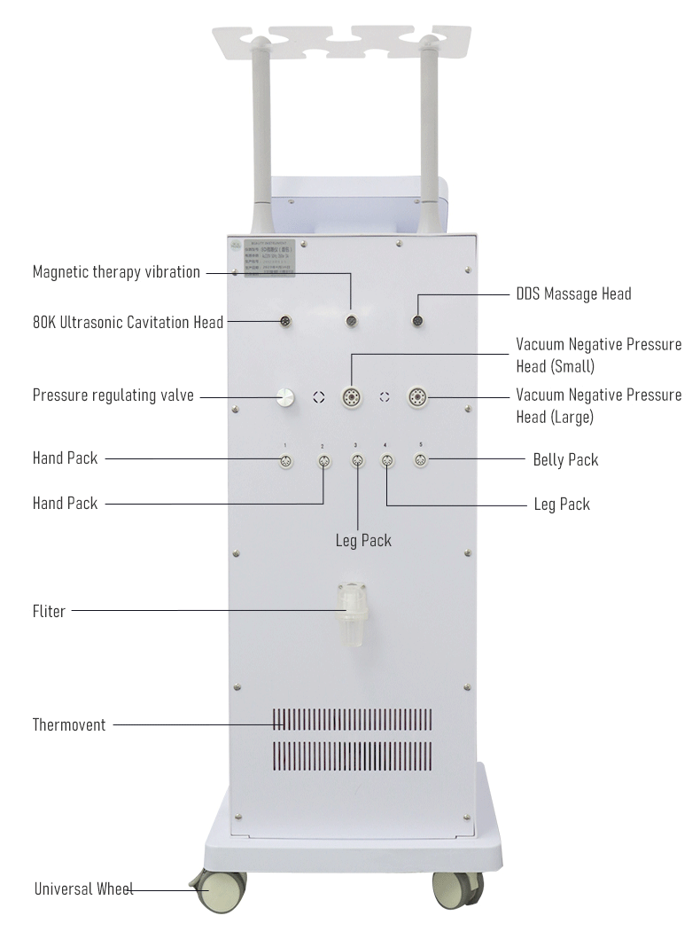 6 in 1 8D 80K Cavitation Vacuum Weight Loss Body Detox Treatment Pain Relief Health Care Beauty Equipment