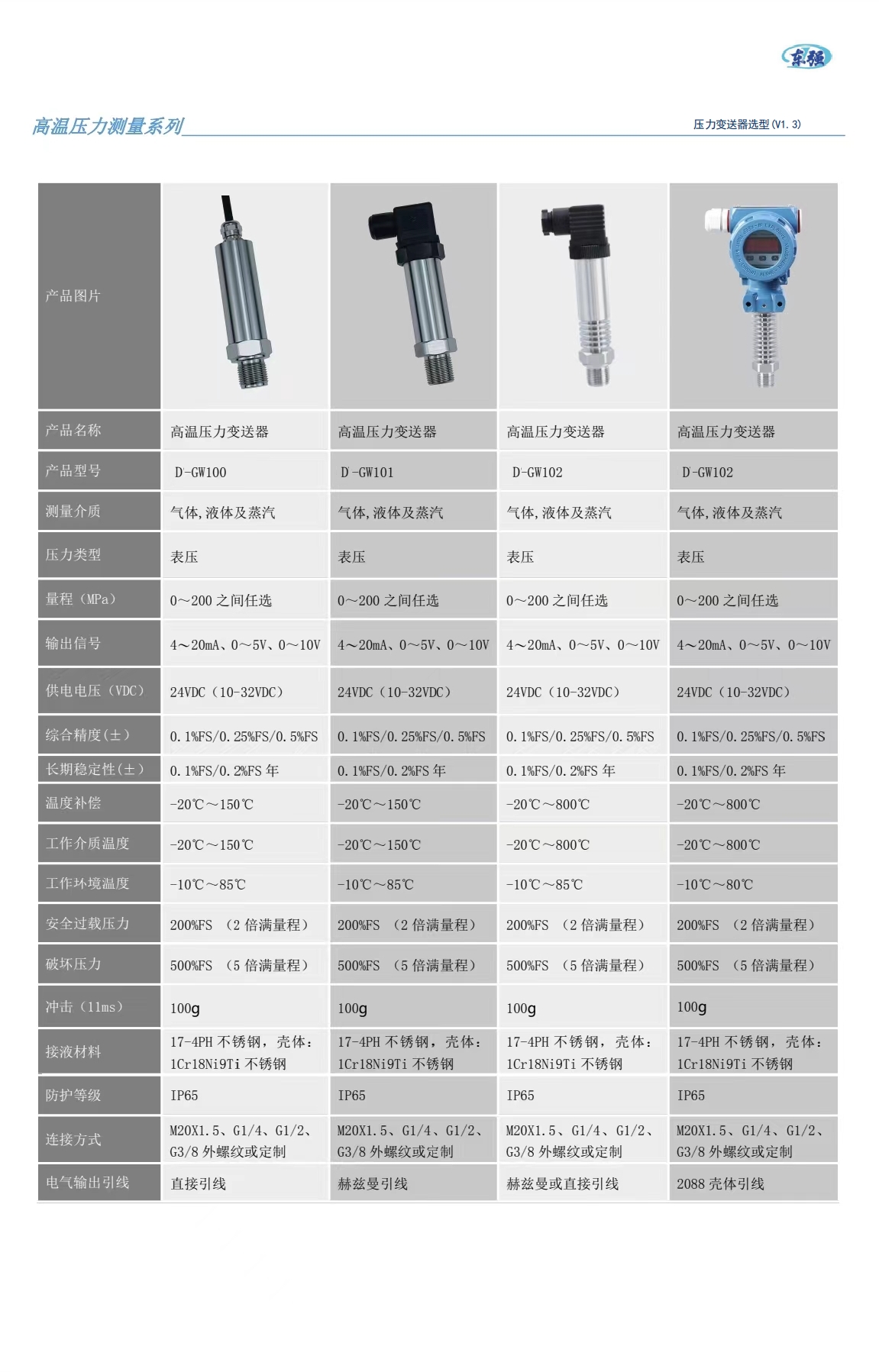 高溫壓力測(cè)量系列