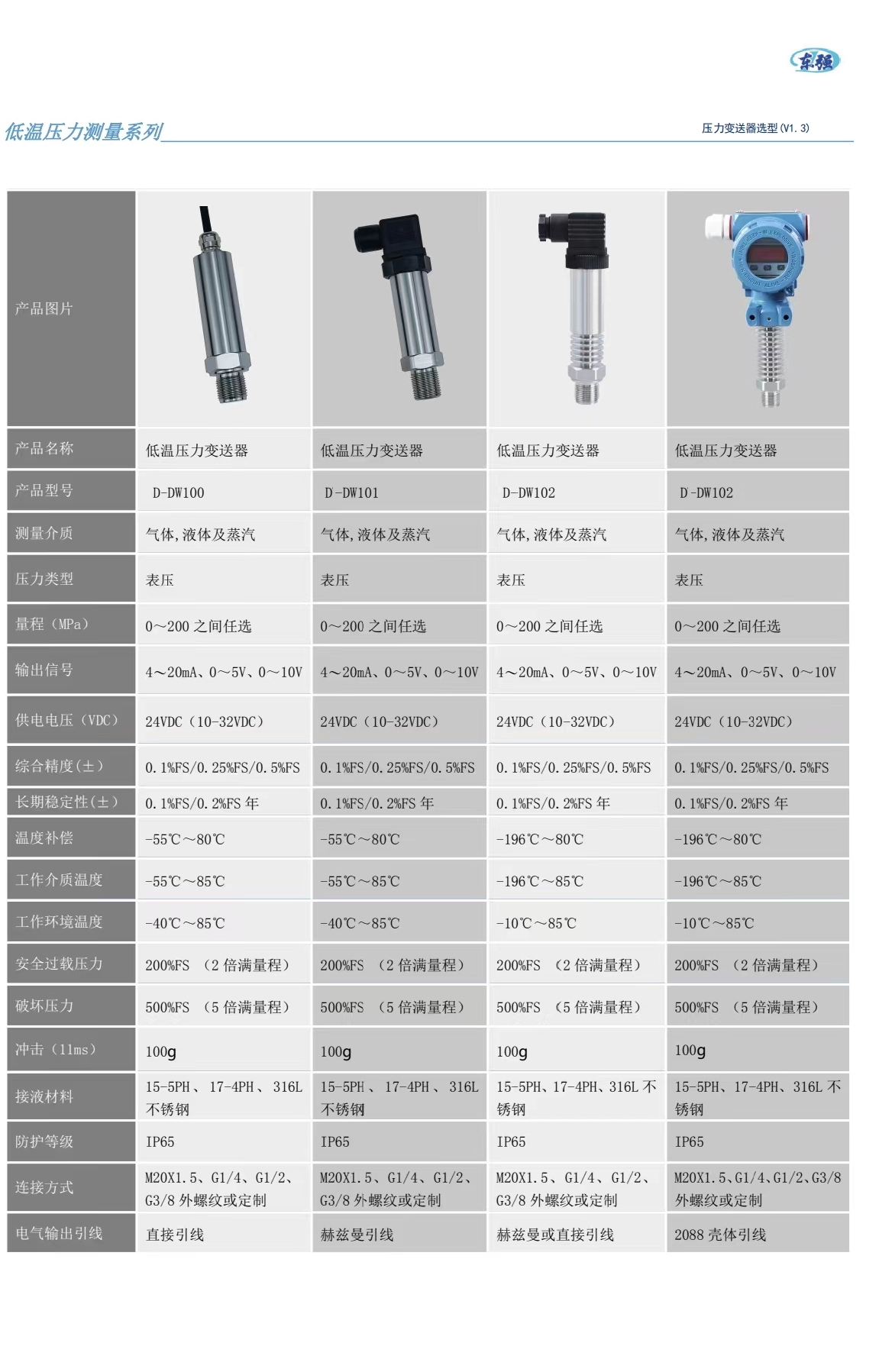 低溫壓力測量系列