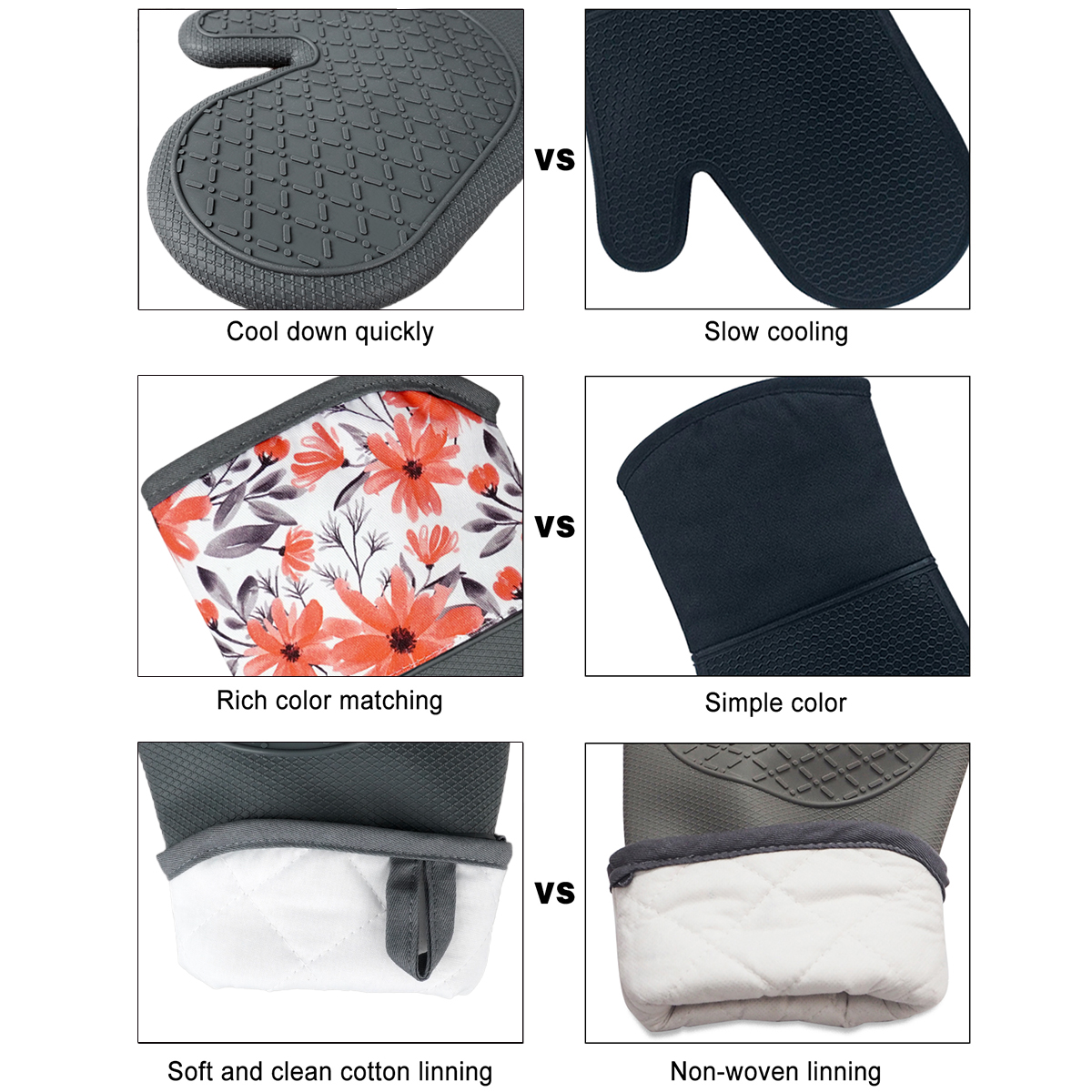 Kitchen Silicone Oven Mitts – Grey Heat Resistant Gloves with Red Floral Cotton Cuff