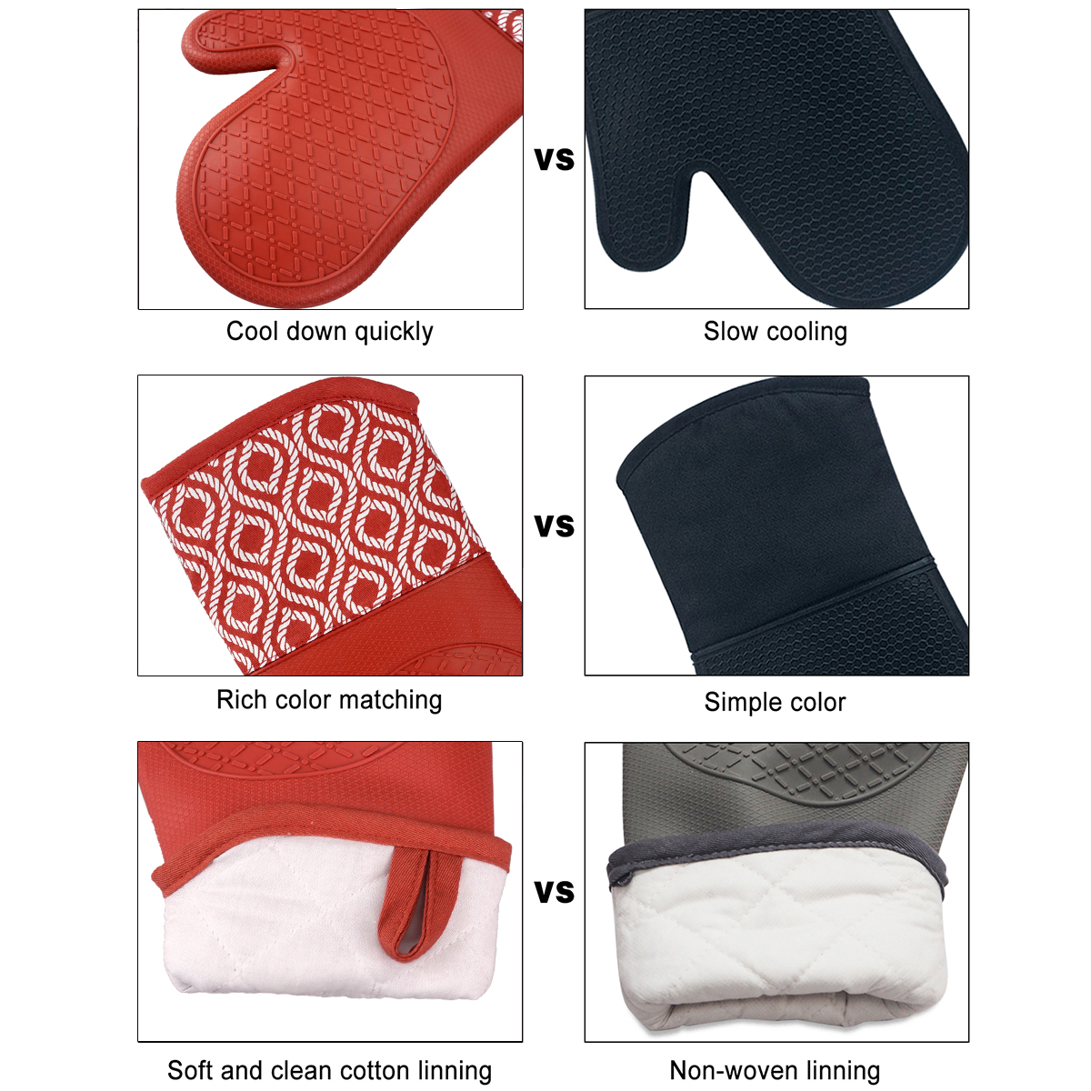 Kitchen Silicone Oven Mitts – Red Heat Resistant Gloves with Rope Pattern Cotton Cuff