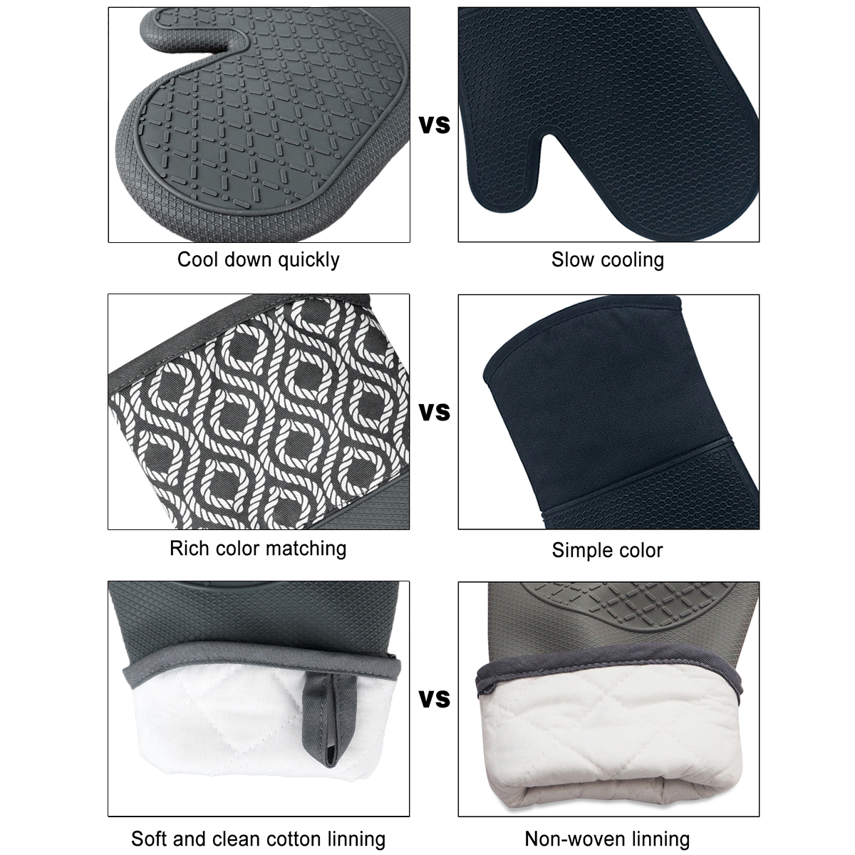 Kitchen Silicone Oven Mitts – Grey Heat Resistant Gloves with Rope Pattern Cotton Cuff