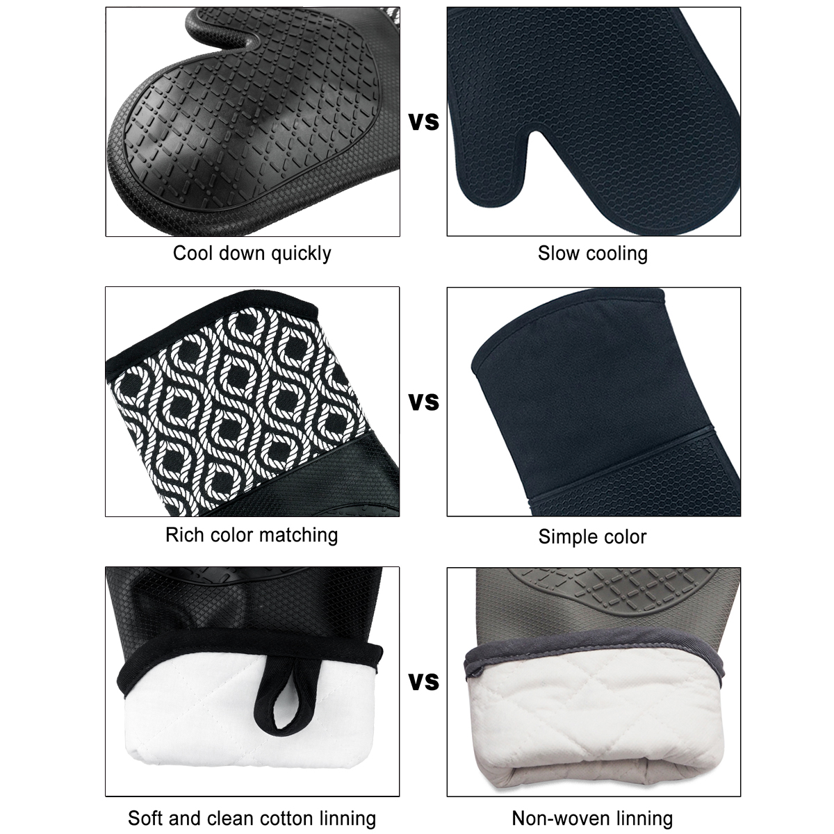 Kitchen Silicone Oven Mitts – Black Heat Resistant Gloves with Rope Pattern Cotton Cuff