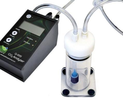 藻类CO₂分析仪