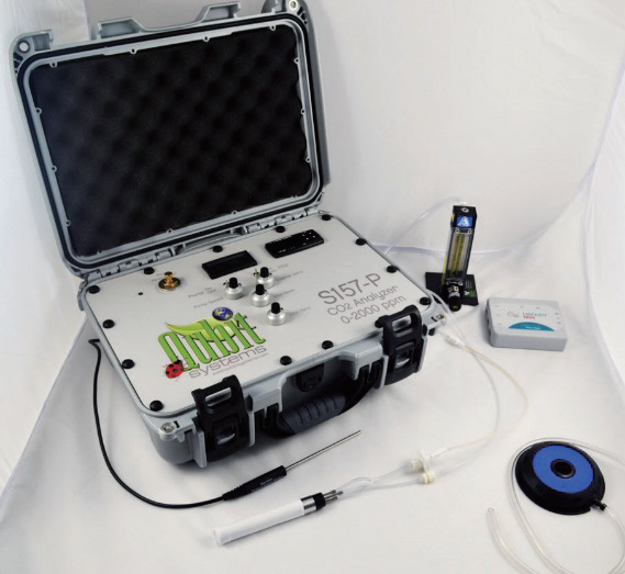 溶解性CO2 分析系统