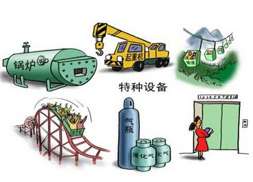 新时期特种设备管理及危化品，防火防爆
